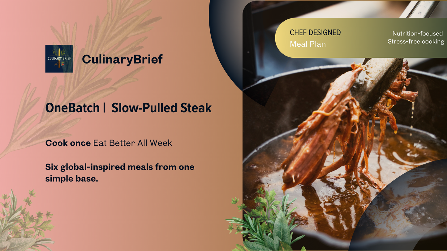 OneBatch Global Skirt Steak – High-Protein Meal Prep System