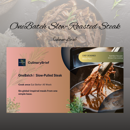 OneBatch Global Skirt Steak – High-Protein Meal Prep System